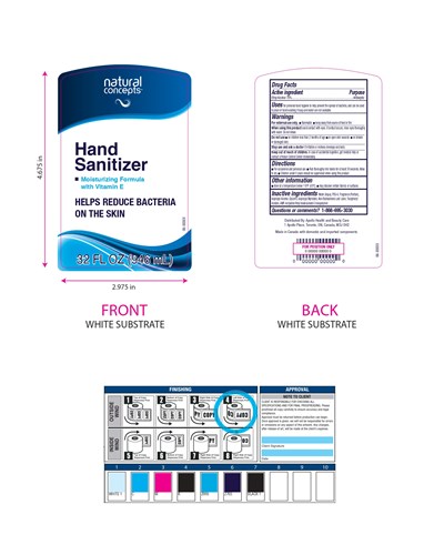 Principal Display Panel 32 Oz (32oz Sanitizer 70)